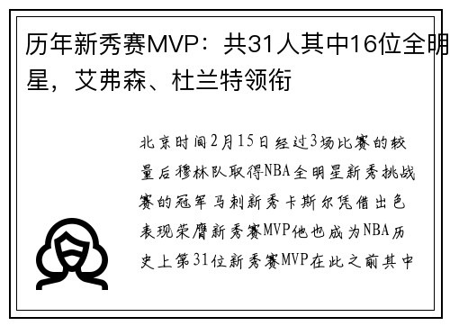 历年新秀赛MVP：共31人其中16位全明星，艾弗森、杜兰特领衔