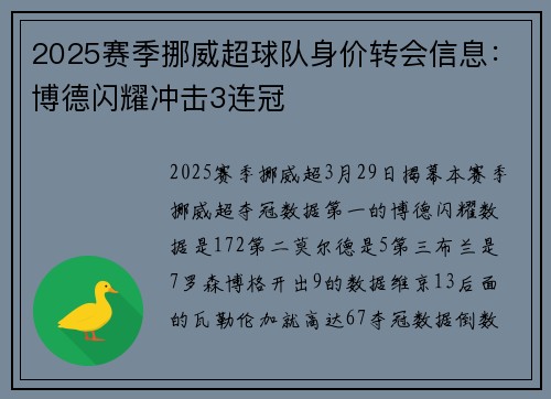 2025赛季挪威超球队身价转会信息：博德闪耀冲击3连冠